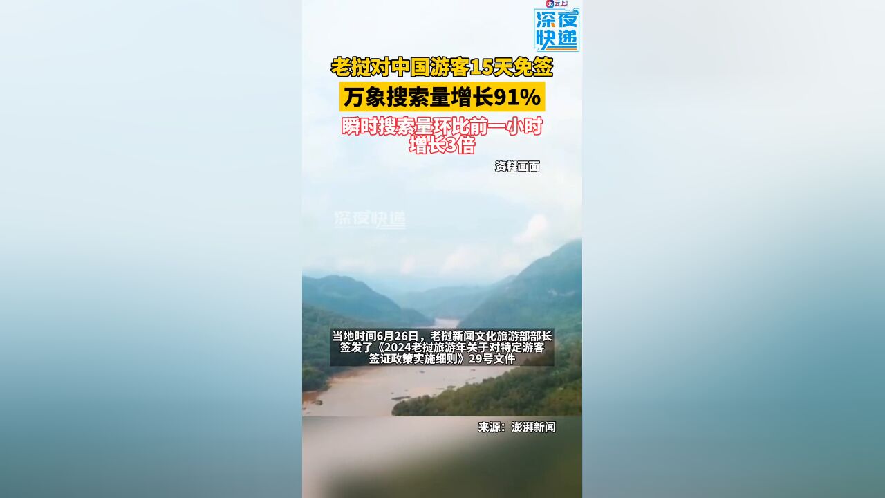 老挝对中国游客15天免签,老挝万象搜索量周环比增长91%