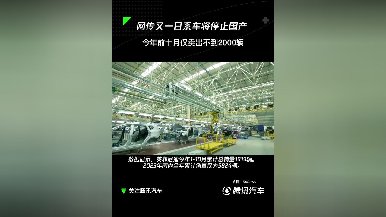 网传又一日系车将停止国产,今年前十月仅卖出不到2000辆