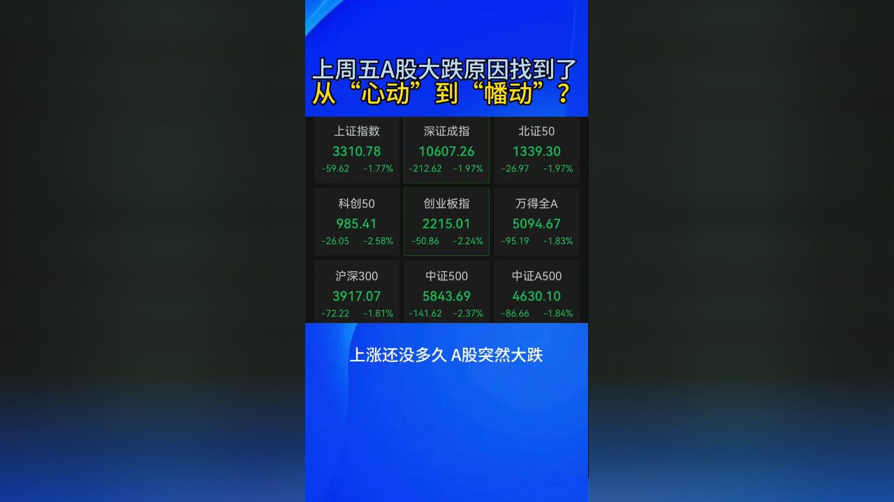 上周五A股大跌原因找到了,从“心动”到“幡动”,你如何看?