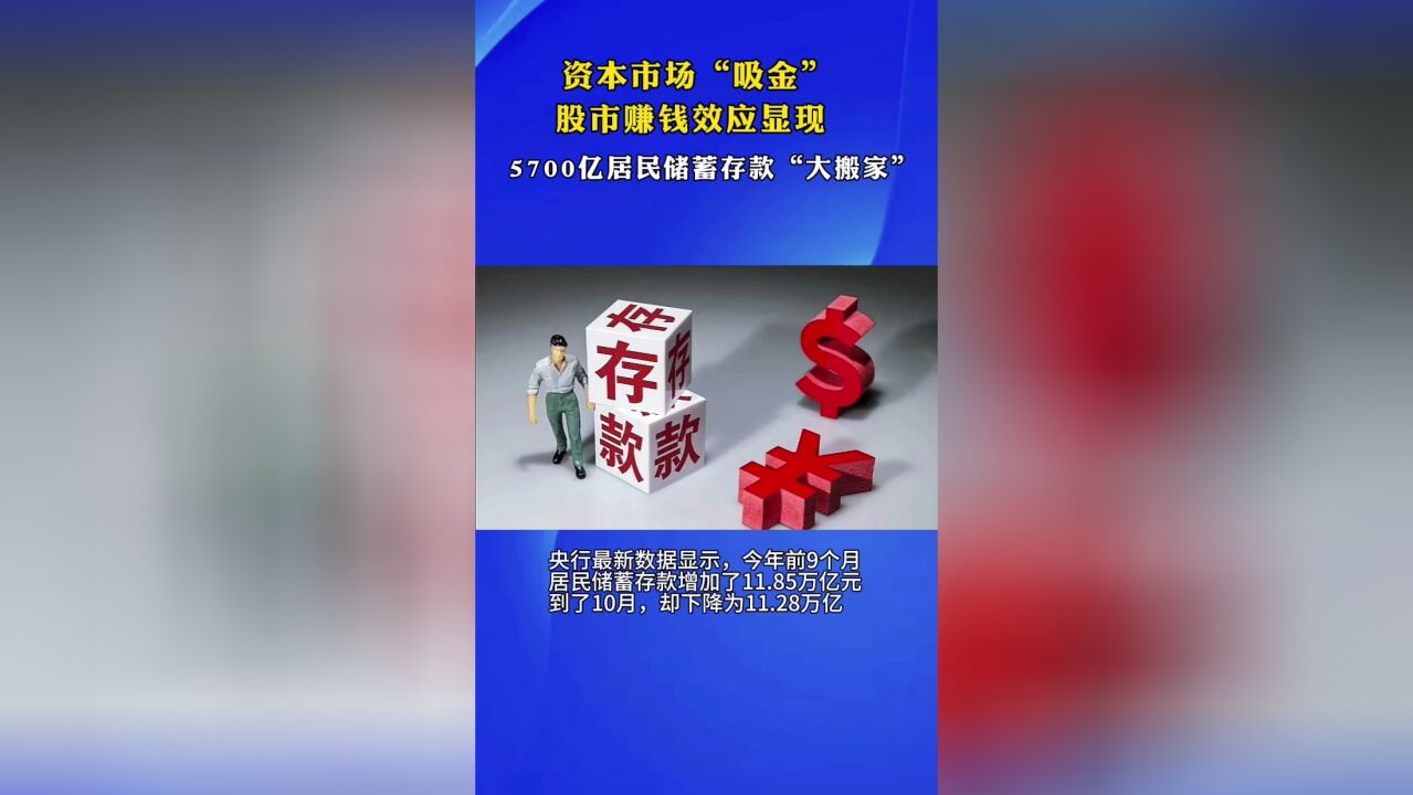 资本市场“吸金”,股市赚钱效应显现,5700亿居民存款“大搬家”,这两天却“跌惨了”