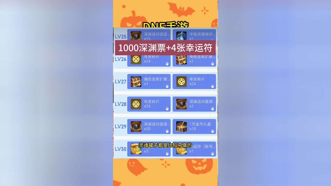 DNF手游:12月狂送1000张深渊票,外加4张幸运符,策划送福利了