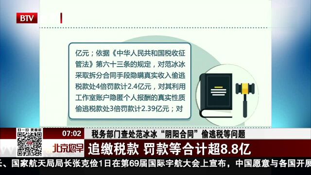 税务部门 依法查处范冰冰偷税问题