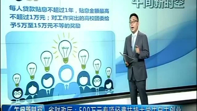 省财政厅 500万元专项经费扶持大学生自主创业