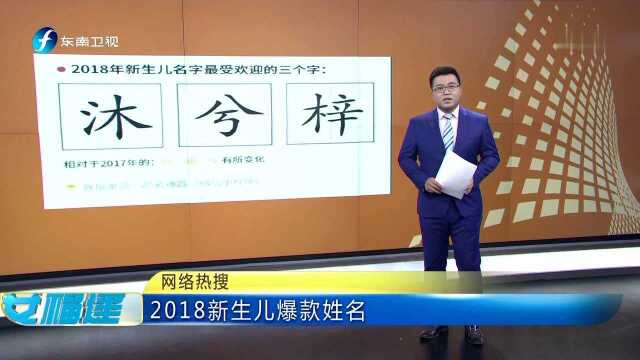 网络热搜 2018新生儿爆款姓名