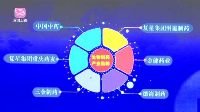 湖南常德在深举办推介会 签约额657.6亿元