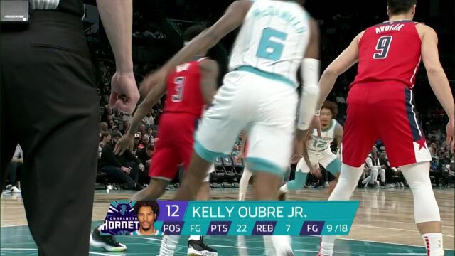 NBA常规赛：奇才vs黄蜂第4节 英文解说回放