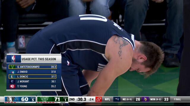 NBA常规赛：独行侠vs雄鹿第2节中文解说回放