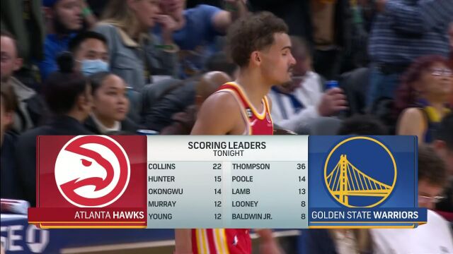 NBA常规赛：老鹰vs勇士第3节英文原声回放