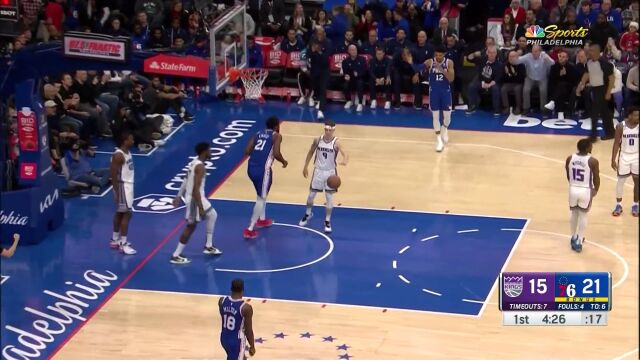 国王103-123费城 恩比德31分哈登21分迎大胜