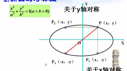 Thumbplayer Poster Plugin Image