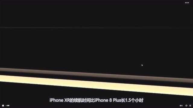 支持双卡双待iPhone XR最终亮相:看了价格我不淡定了!