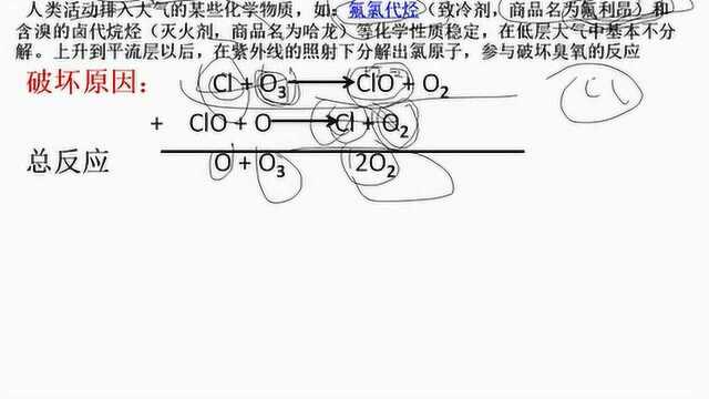 高工课堂人教版高中化学选修1第4章保护生态环境1改善大气质量