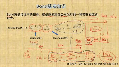 bond0 的含义与应用场景是什么？  第1张