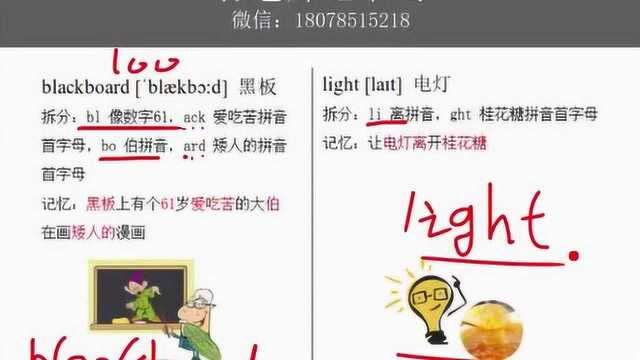 拼音法谐音法快速记单词,右脑开发图像记忆