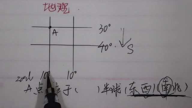 初中地理:经纬网中如何判定在哪个半球,写坐标的升级题目