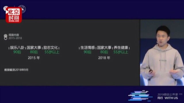 2018微信数据报告:90后关注生活情感 80后关注国家大事