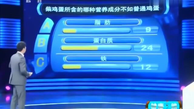 柴鸡蛋价位高出普通鸡蛋,但是营养价值却差这么多,原因是什么?