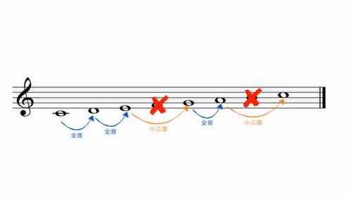 Thumbplayer Poster Plugin Image
