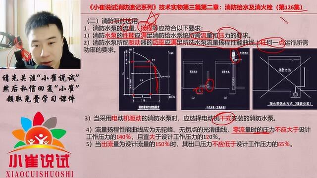 小崔说试126集:消防水泵选用的8句真言,3科最少考9分