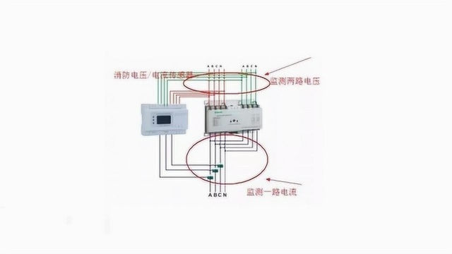 建筑电气消防电源监控系统与电气火灾监控系统有什么区别?