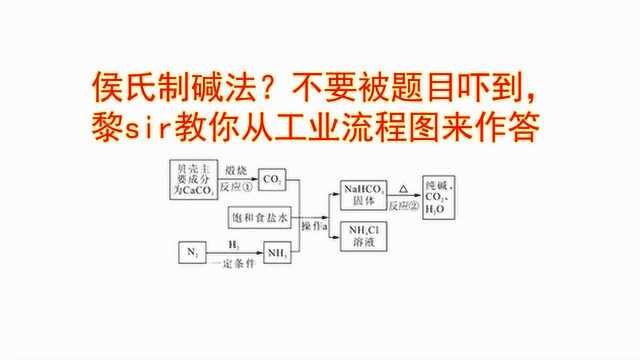 侯氏制碱法?不要被题目吓到,黎sir教你从工业流程图来作答