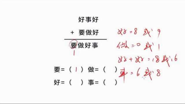 公务员数字推理,要做好事,各代表什么数字