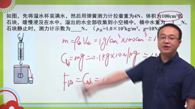 2019哈尔滨中考物理第22题:阿基米德原理