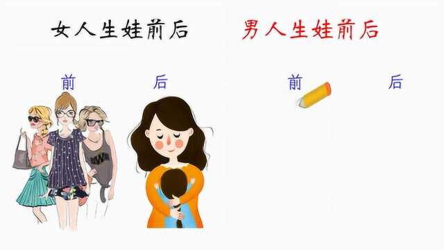 女人生娃前后VS男人生娃前后,有什么不同?画的太形象了