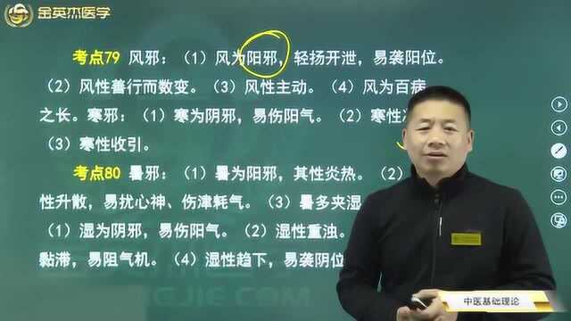 中医基础理论12气血的关系,六淫(风、寒、暑、湿、燥、火)的阴阳归属