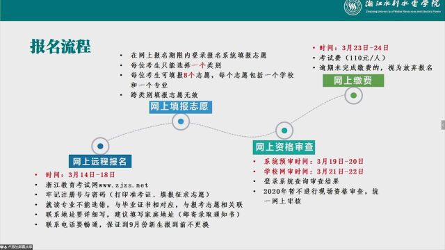 浙江水利水电学院“专升本”云宣讲3.13直播回放