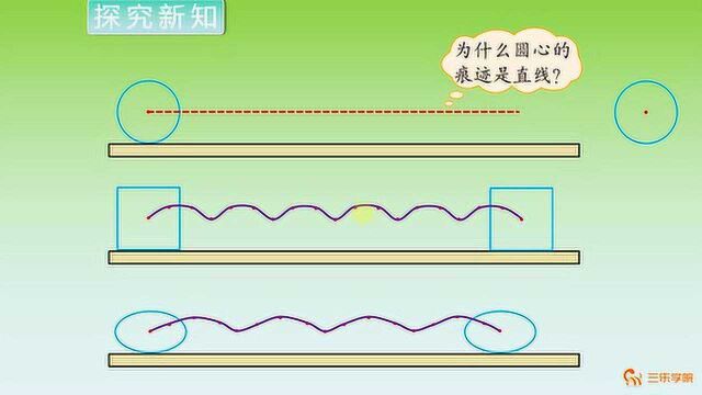 六年级数学,人们在联欢时会自然地围成圆形,你知道为什么吗?