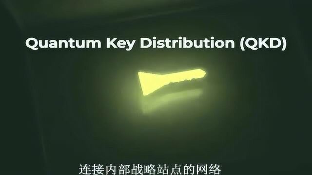 互联网终极保密武器,量子网络