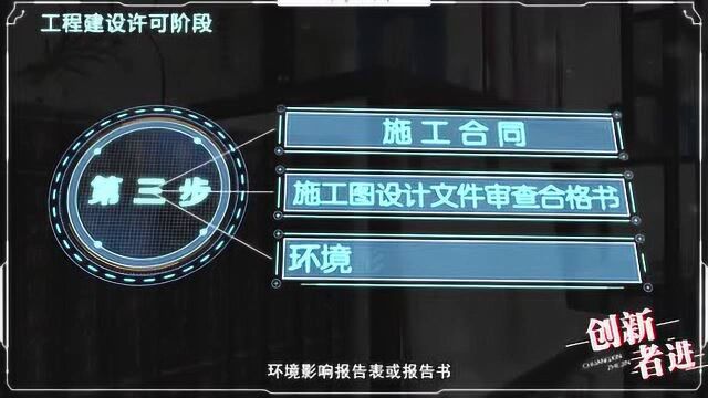 创新者进:海南立法推行极简审批 改革由试点向全省重点园区铺开