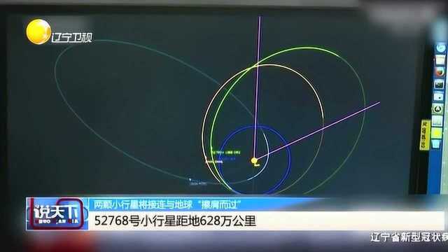 《说天下》小行星擦肩而过 2020DM4小行星距地约705万公里