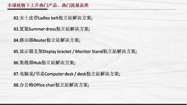 全球疫情下上升热门产品、热门流量品类(4090)