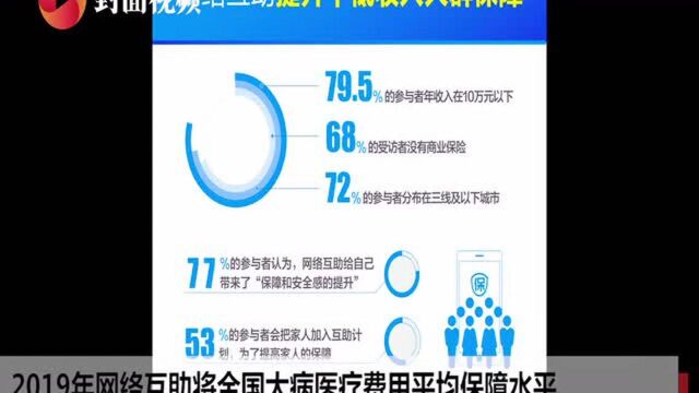 《网络互助白皮书》发布:80%参与者年收入低于10万元