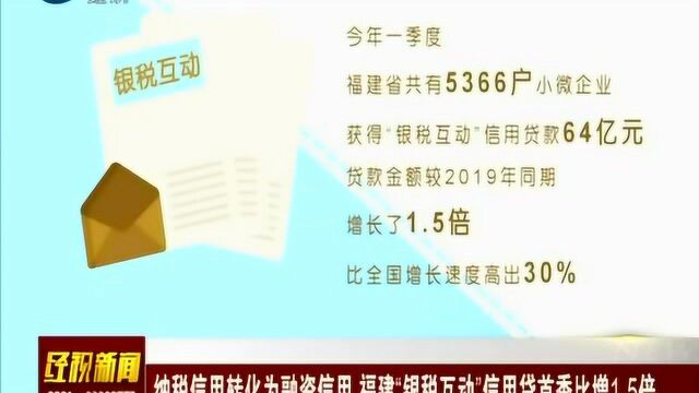 福建“银税互动” 助力小微企业复工复产