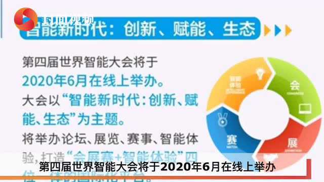 云智能科技展、云赛事……第四届世界智能大会6月开启“云办会”