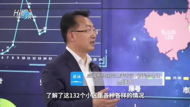 威海经区“一把手”走进12345,破解老旧小区改造难题