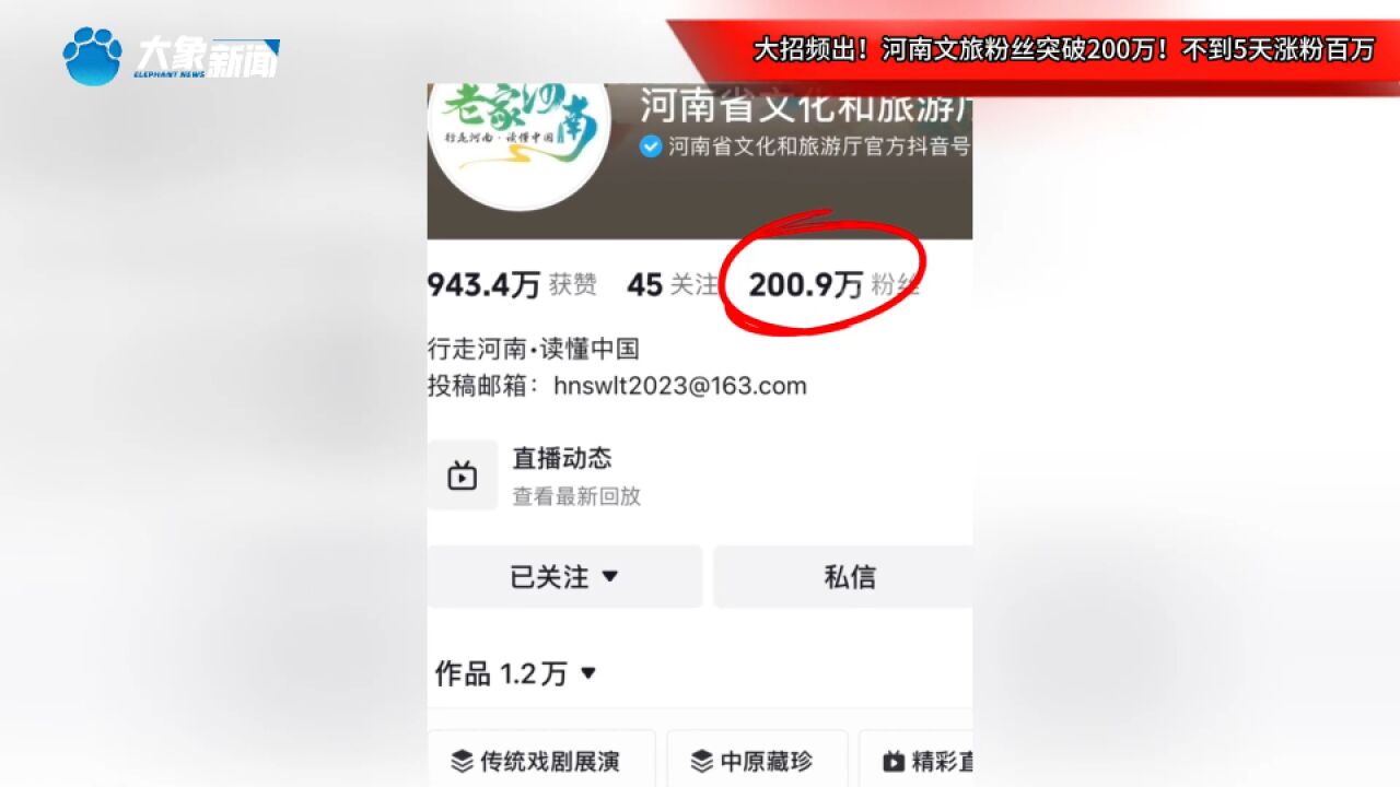 大招频出!河南文旅粉丝突破200万!不到5天涨粉百万