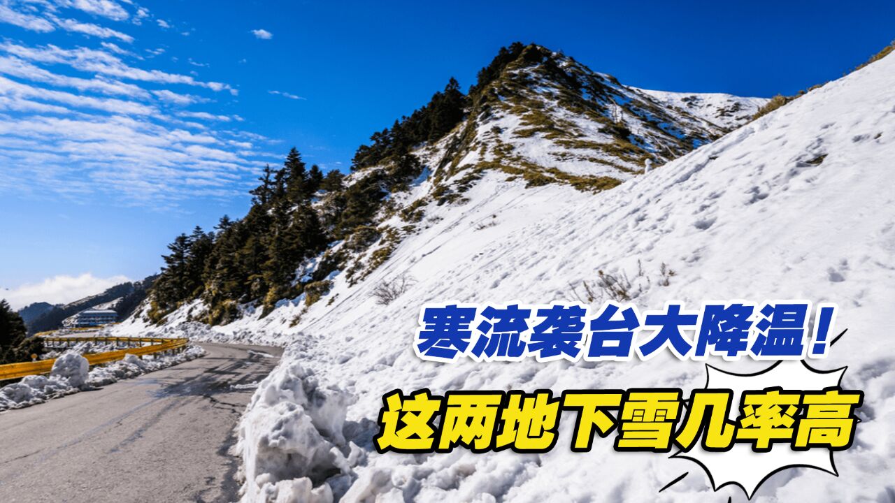 寒流袭台大降温!台专家:太平山、合欢山下雪几率高