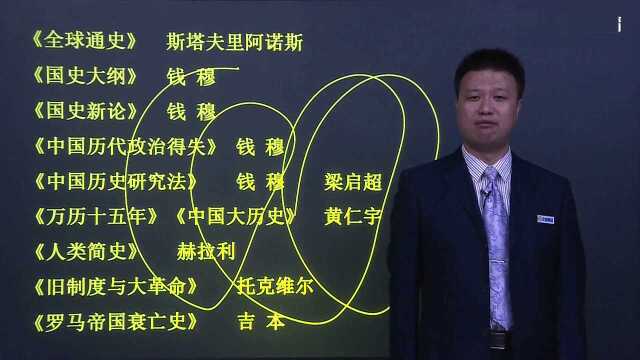 35.文都2020考研历史学复习规划(唐宋)04.flv