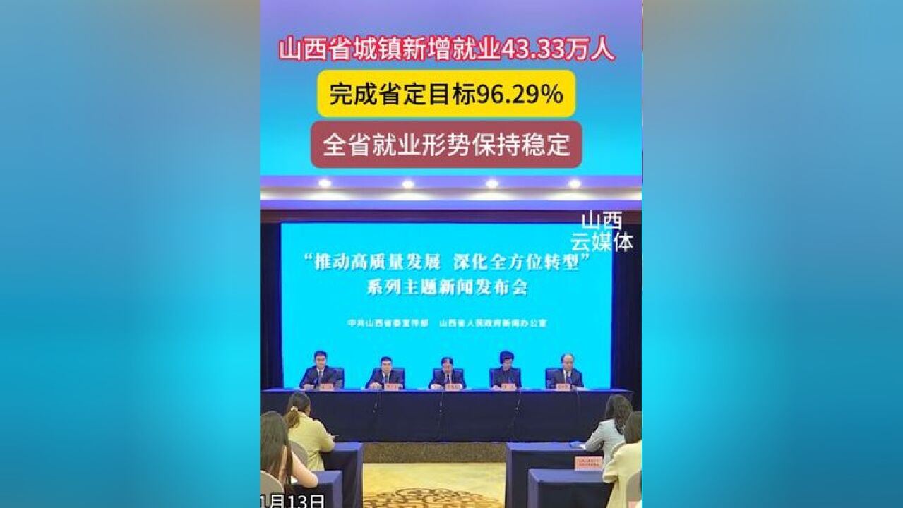 山西省全省城镇新增就业43.33万人,全省就业形势保持稳定.