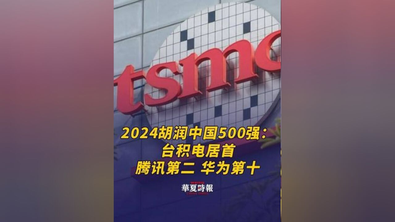 2024胡润中国500强: 台积电居首,腾讯第二华为第十 2月25日,胡润研究院发布《2024胡润中国500强》,列出了中国500强非国有企业,按照企业价值...