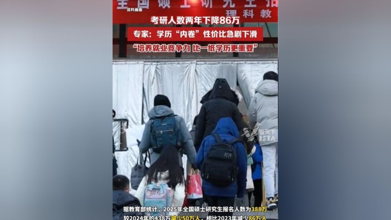 2025年全国硕士研究生报名人数为388万,相比2年前的2023年减少86万人,专家:,培养核心就业竞争力比一纸学历更重要