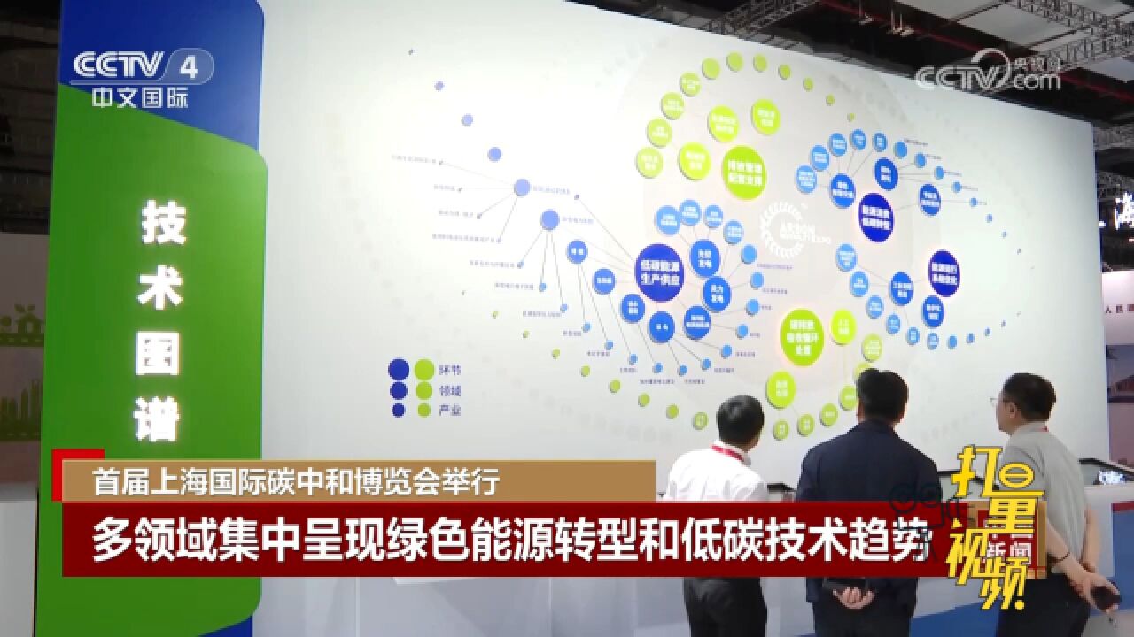 首届上海国际碳中和博览会举行,呈现绿色能源转型和低碳技术趋势