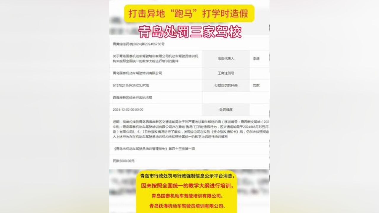 打击异地“跑马”打学时造假 青岛处罚三家驾校 近期,发现三家公司在收到《责令整改通知书》后,仍然未按照规定整改到位