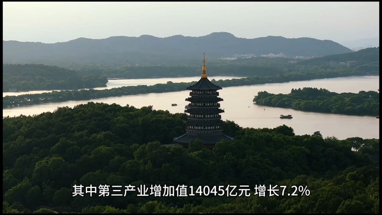 2023年浙江各地GDP表现,杭州突破两万亿,舟山增速最佳