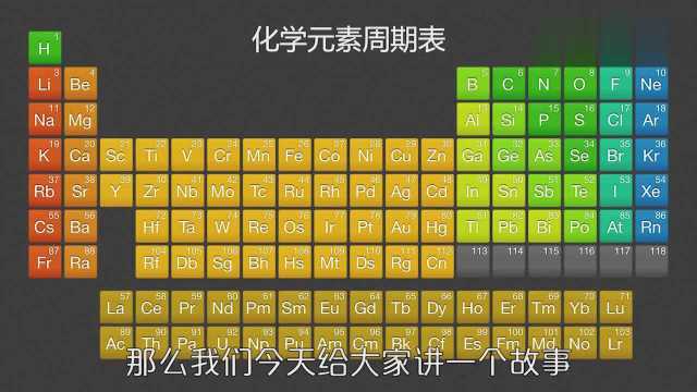 元素周期表前20号元素,秒记元素周期表,怒砍高分