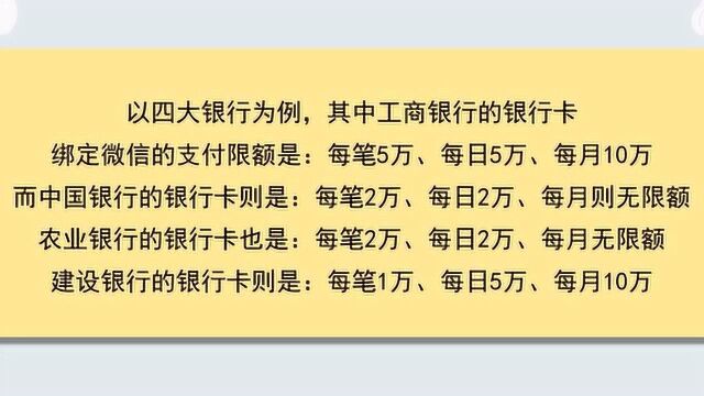 微信零钱的支付限额是多少